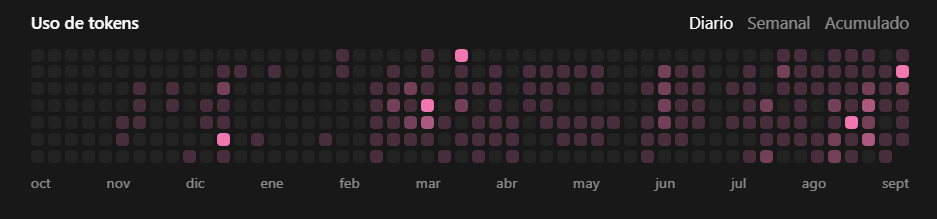 TDataTomi's tweet photo. This is the new github profile https://t.co/hLXZJ3lMGR