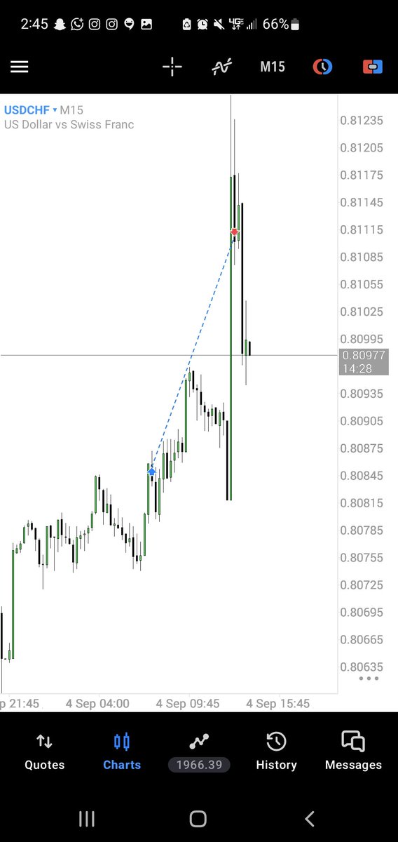 kutorby's tweet photo. #USDCHF

IRL ♻️ ERL 

Entry : breaker 

1:3 rr https://t.co/SprVqof3xs
