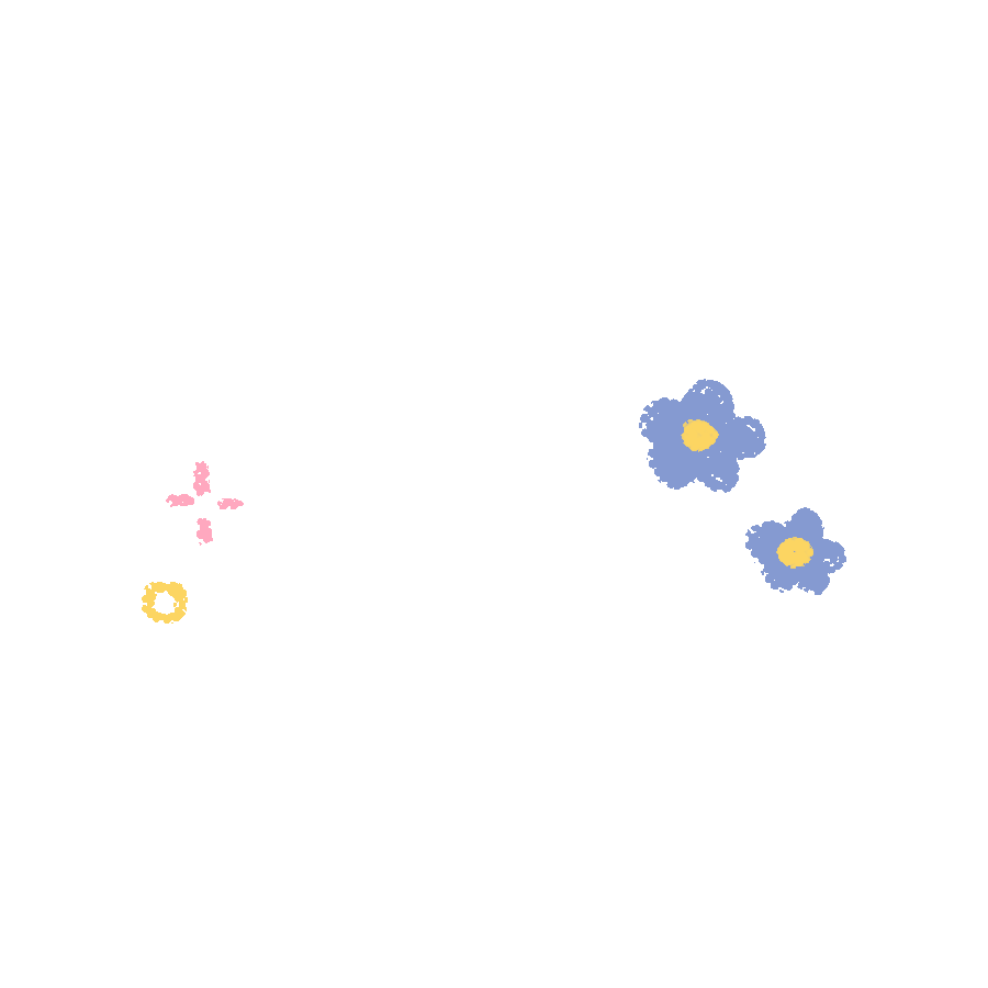 toonzsu's tweet photo. cute  ₍ᐢ. ༝ .ᐢ₎🌸ɞ˚

png stickers 
#แจกpng https://t.co/i8sf5q05oT