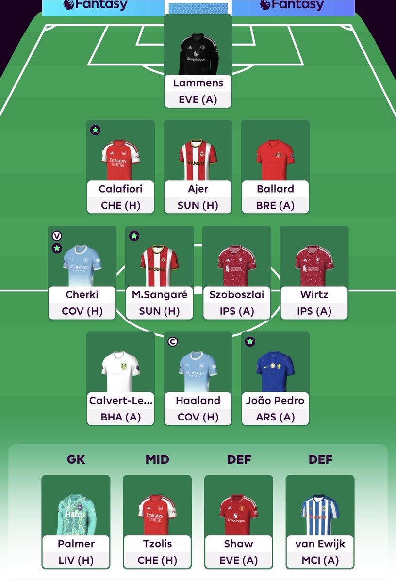 FPLKuda's tweet photo. #FPL GW3🔒 
Bruno F. OUT
Cherki IN
Rank: 3m
Haaland 🧢x3
Probably Wildcarding next GW
Good luck everyone! https://t.co/tdvjnjnfmh