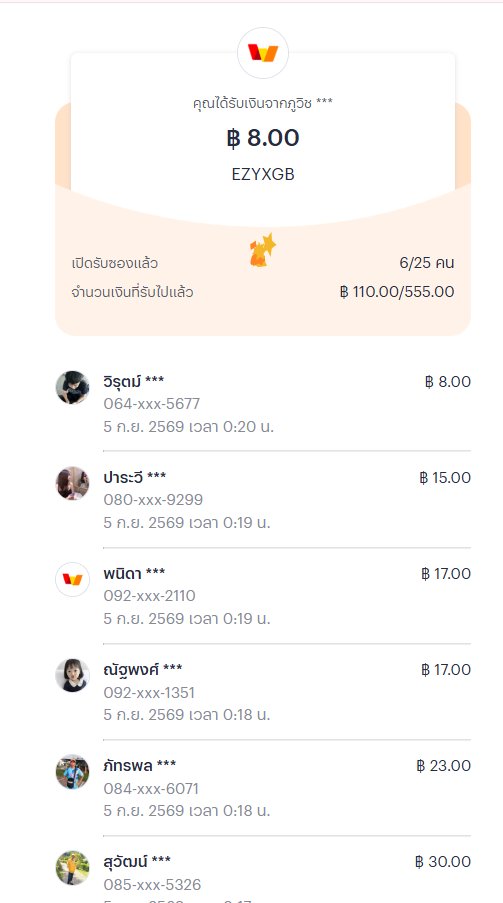 ezyxgb's tweet photo. @Gonns154513 งี้แหละส่งหลักฐานไม่ครบเลยได้น้อย https://t.co/XLeXJ9k8u0
