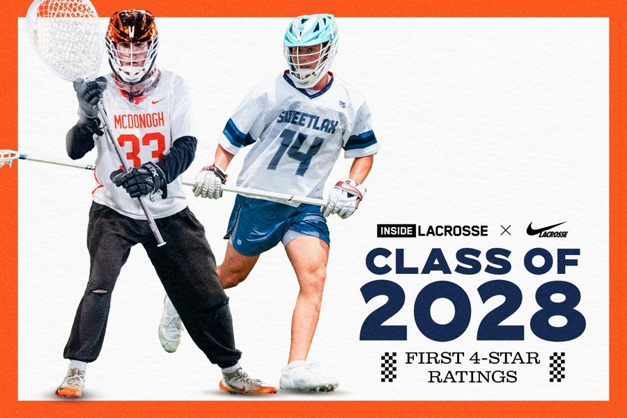 Inside_Lacrosse's tweet photo. 🚨 Announcing More Than 150 (!!) Nike Lacrosse 4-Star Recruits in the Class of 2028 🚨

As the contact date closes in ahead of college commitments season, check out who was named a 4-Star on the heels of our 5-Stars release yesterday.

🔗: https://t.co/pCe7ESSmYa https://t.co/wMYQI5NVQu