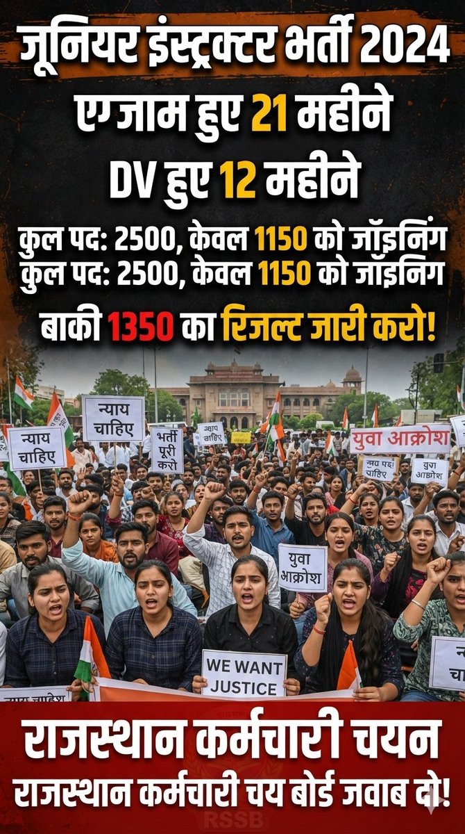 Ompraka47110377's tweet photo. @BJP4Rajasthan @kkvishnoibjp @PMOIndia @RajCMO @aajtak @alokrajRSSB @KumariDiya @BJP4India https://t.co/oiytb9in6t