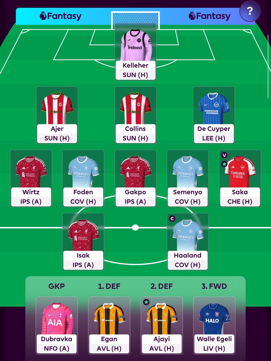 FPL_bruyne's tweet photo. Gw3:
FH active!
OR 12k 🌏

Best of luck everyone! https://t.co/t6skGmTnuM
