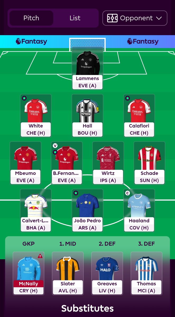 Chaghalkosh's tweet photo. 🔒GW3
✅ Ballard ➡️ Hall
✅ Rolling the other FT
🌍 740K https://t.co/NiTw44Tysw