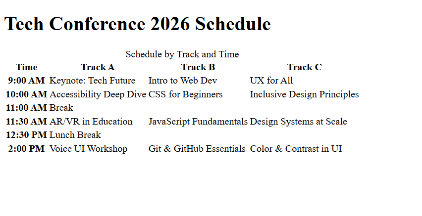rodo_code_dev's tweet photo. He creado una tabla de programación de conferencia tecnológica #freecodecamp #100DaysOfCode #aprendiendoaprogramar #programacion #desarrolloweb #x #web https://t.co/bsEWKzJOqX