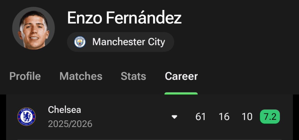 AK45NOV's tweet photo. 61 games in one season is actually insane, man. 

Even Bernardo never managed that many. 😳 https://t.co/mWgRJ3BPFO