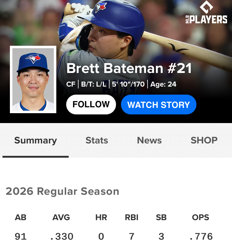 BargerMVP_SZN's tweet photo. That first Brett Bateman homerun is going to be euphoric https://t.co/Db6Iu9FHOJ