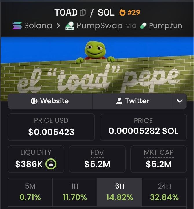 An_semz's tweet photo. $TOAD shows +30%

It's just a beginning, imo https://t.co/i7vIJ7mTVo