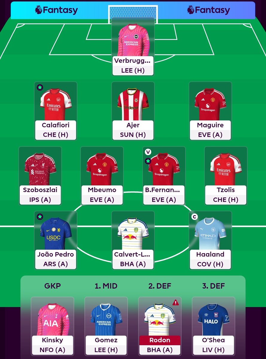 Sodor_FC's tweet photo. Crew for GW3🔒
Transfers rolled ♻️ as cannot decide what to do 🤔
Triple Captain on Haaland 🧢
Hope Tzolis starts and Cherki/Foden don't punish me too much
Good luck everyone 🤞
#FPL #FPLCommunity https://t.co/VMJj6RXcxF