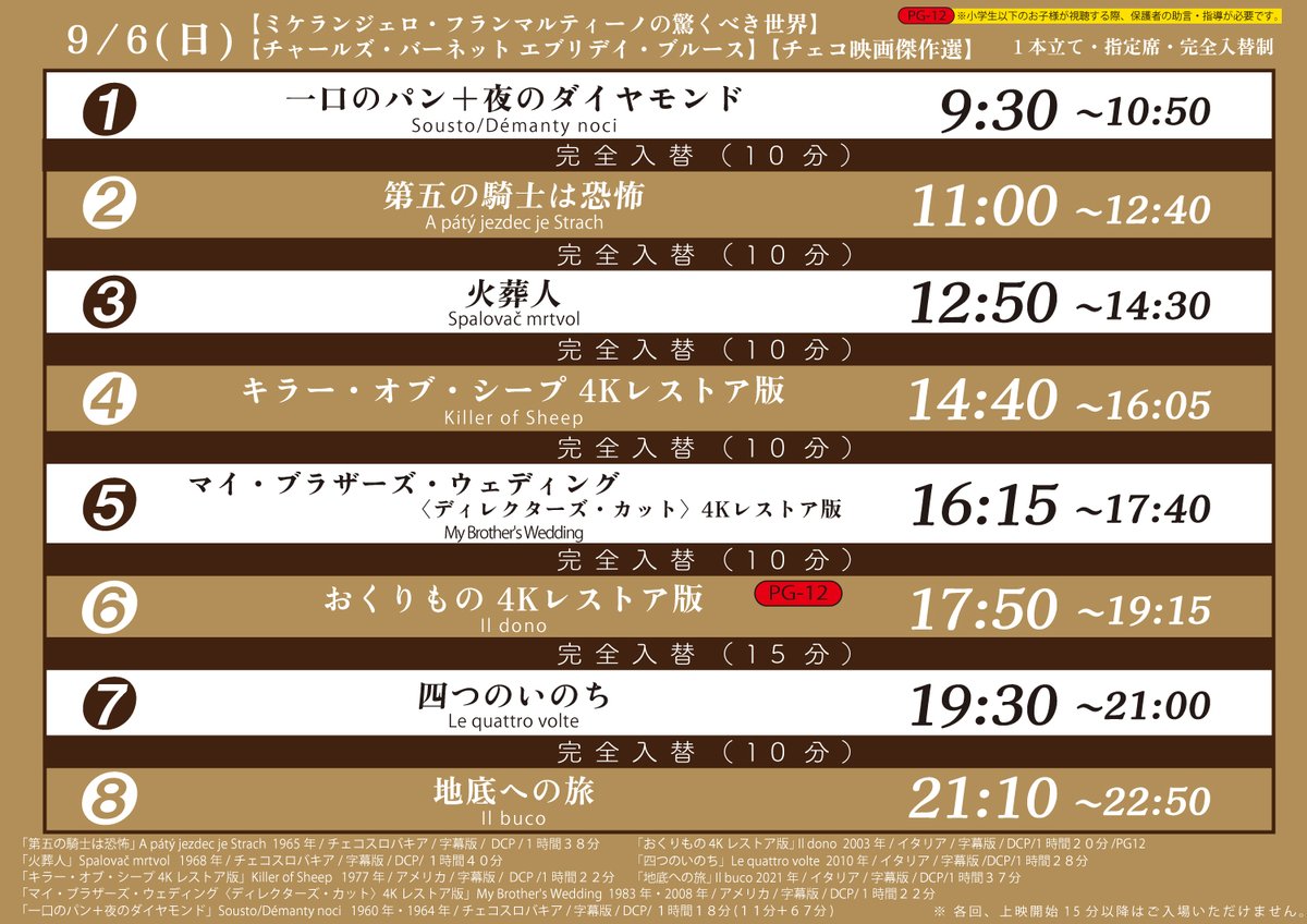 megurocinema's tweet photo. 【🇨🇿初日です🇨🇿】

🗓️9/6㊐

チェコ映画傑作選
『#一口のパン』＋『#夜のダイヤモンド』
『#第五の騎士は恐怖』
『#火葬人』

#チャールズ・バーネット エブリデイ・ブルース
『キラー・オブ・シープ』
『マイ・ブラザーズ・ウェディング』

#ミケランジェロ・フランマルティーノ の驚くべき世界 
『おくりもの 4Kレストア版』
『四つのいのち』
『地底への旅』

🔔一本立て・指定席
🎟️一般1500円/学生1200円/シニア1100円
🎦ご予約⇒https://t.co/unmS6E2wxJ