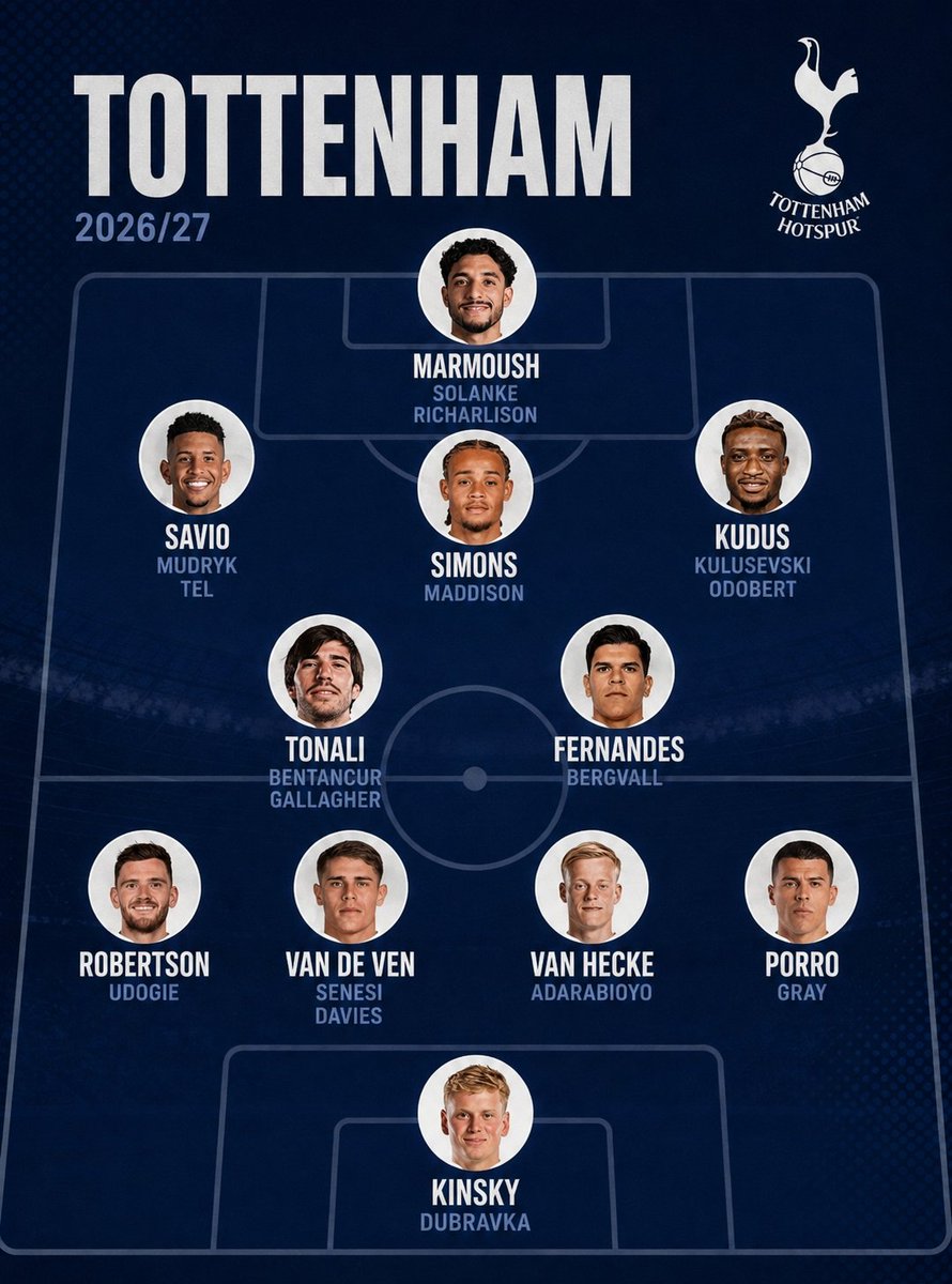 idextratime's tweet photo. Setelah finish peringkat 17 dalam dua musim beruntun, Tottenham memutuskan melakukan perombakan dan membeli SEPULUH pemain Premier League proven dari lini depan hingga belakang.

Kira-kira naik berapa peringkat nih Spurs musim ini?

Rate: 8,5 👏 https://t.co/q8TV2eaS41