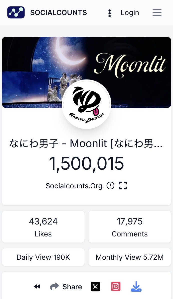 _ys1000's tweet photo. 150万おめでとう🎊
#なにわ男子 
#Moonlit 
https://t.co/3uTeWRPLnq https://t.co/YUIMegNgdB