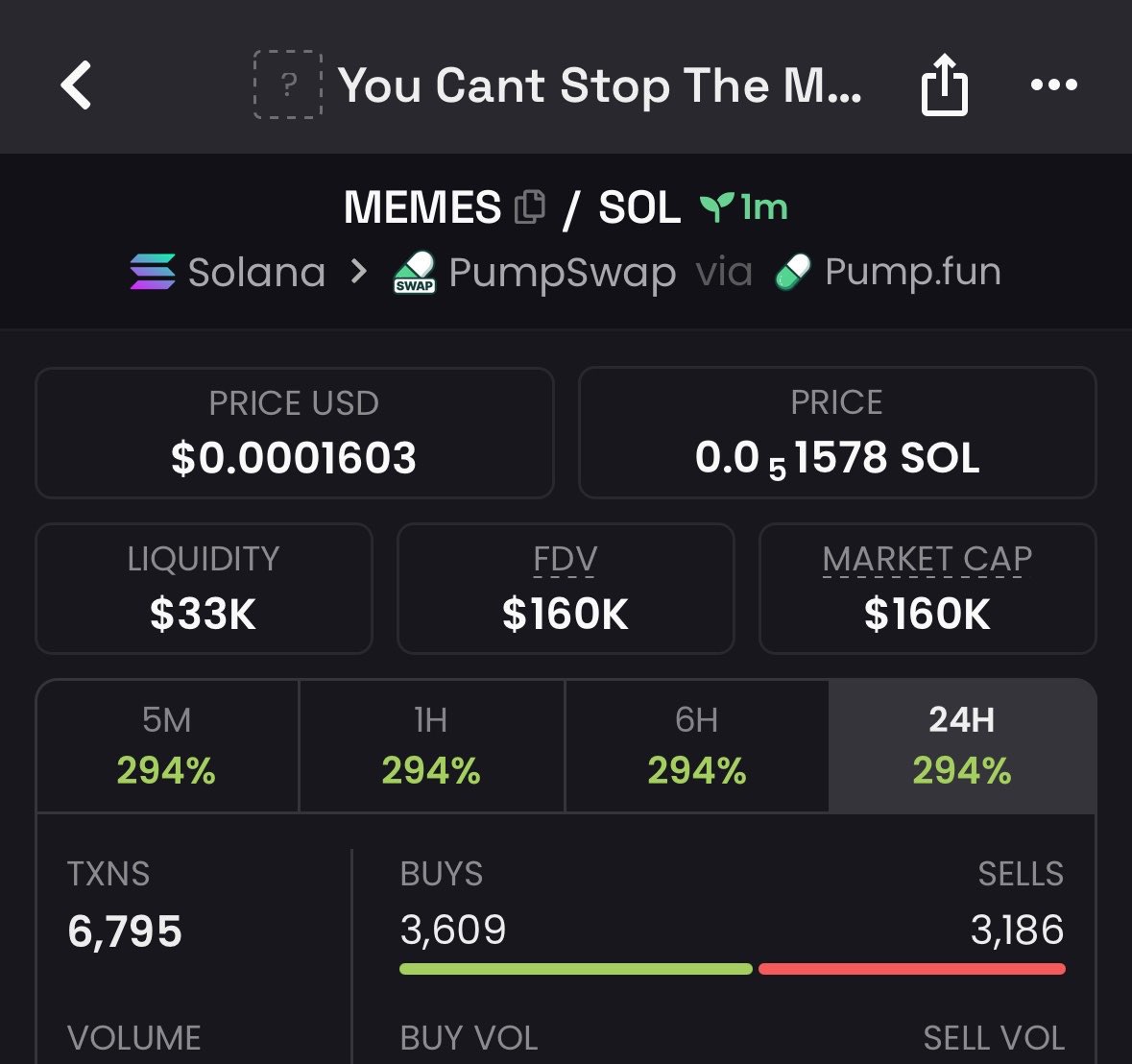 X100mave's tweet photo. 10x up from my calls on $MEMES

9CzNGAEutxKHJ5CwYC5Lk8X8YzgYrQnvKChP2BFEpump https://t.co/rnmYBthy3b