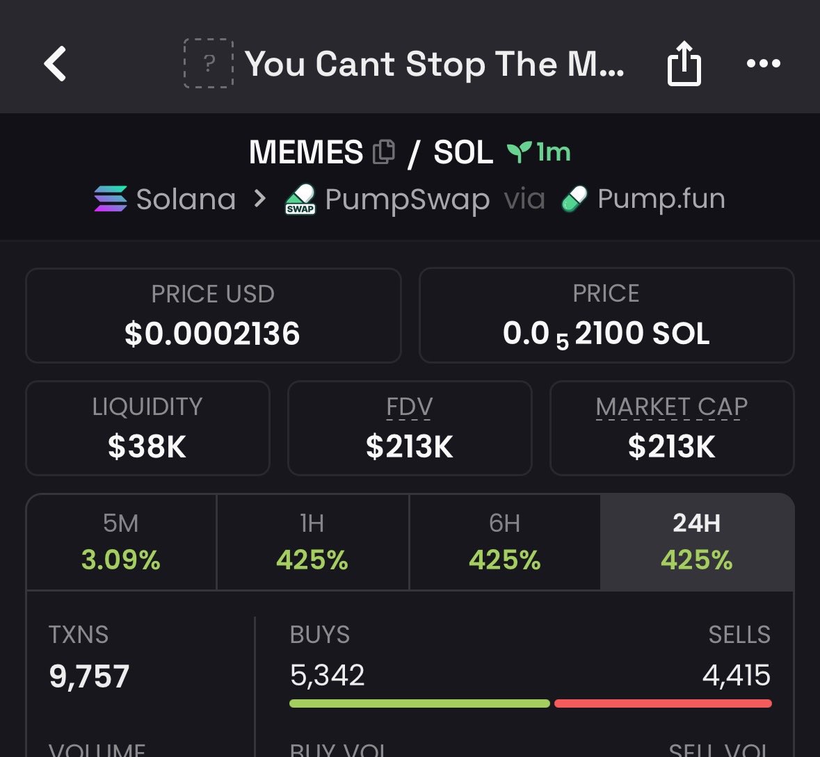 X100mave's tweet photo. 14.3x up from my calls on $MEMES

9CzNGAEutxKHJ5CwYC5Lk8X8YzgYrQnvKChP2BFEpump https://t.co/aO9P5DyA9G