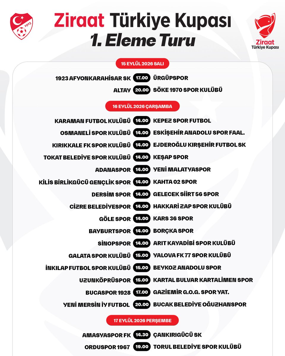 TFF_Org's tweet photo. Ziraat Türkiye Kupası 1. eleme turu müsabakalarına ilişkin program açıklanmıştır.
 
Bu turda maçlar 15, 16 ve 17 Eylül tarihlerinde oynanacaktır. https://t.co/ajbTGTaalY