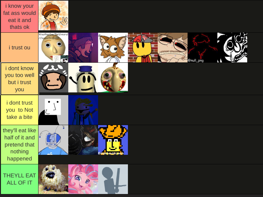 castorencavale's tweet photo. one hour in 4 hour math hell. balditwt burger tierlist https://t.co/8gDZkSz3kI