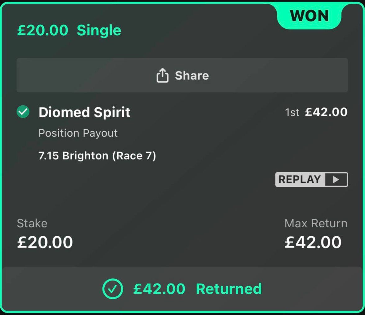 PiqueTips's tweet photo. 🟢 WINNER 🟢

Diomed Spirit made it look easy in the 7.15 Brighton (Race 7) 🐎

£20 staked → £42 returned 💰

Free tips posted daily on the channel — join below 👇
https://t.co/GSO9wZov8t

18+ | https://t.co/8iqYlxJUty https://t.co/eitbqEKPxk