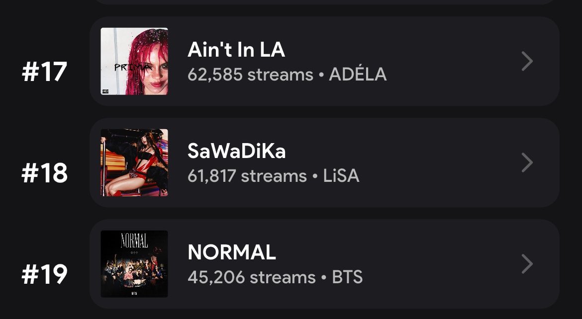 Lisa_streams's tweet photo. STAT FM - Stats

18. SAWADIKA: 61 817 https://t.co/3pp6qyfaUs