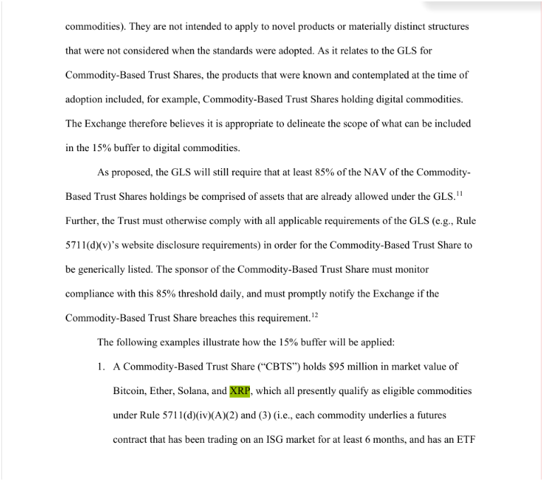 Xaif_Crypto's tweet photo. 🚨 SEC just approved Nasdaq Texas' rule change (Release No. 34-106268), officially naming XRP alongside Bitcoin, Ether & Solana as eligible commodities for Commodity-Based Trust Shares.

The "Big Four" now formally recognized in ETF listing standards.

Regulatory clarity keeps stacking up for XRP. 🔥