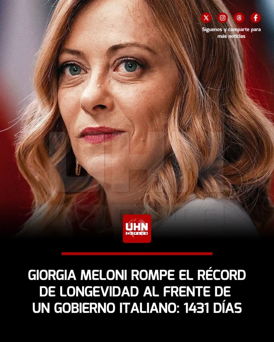 UHN_Plus's tweet photo. 🇮🇹‼️ | Giorgia Meloni logra un hito sin precedentes al convertirse en el gobierno más longevo de los 80 años de la República de Italia. La mandataria acumula 1431 días al frente del país y obtiene la marca que hombres como Silvio Berlusconi intentaron alcanzar. Una economía estable, una política exterior importante y una postura migratoria inflexible la llevaron a dicho récord.