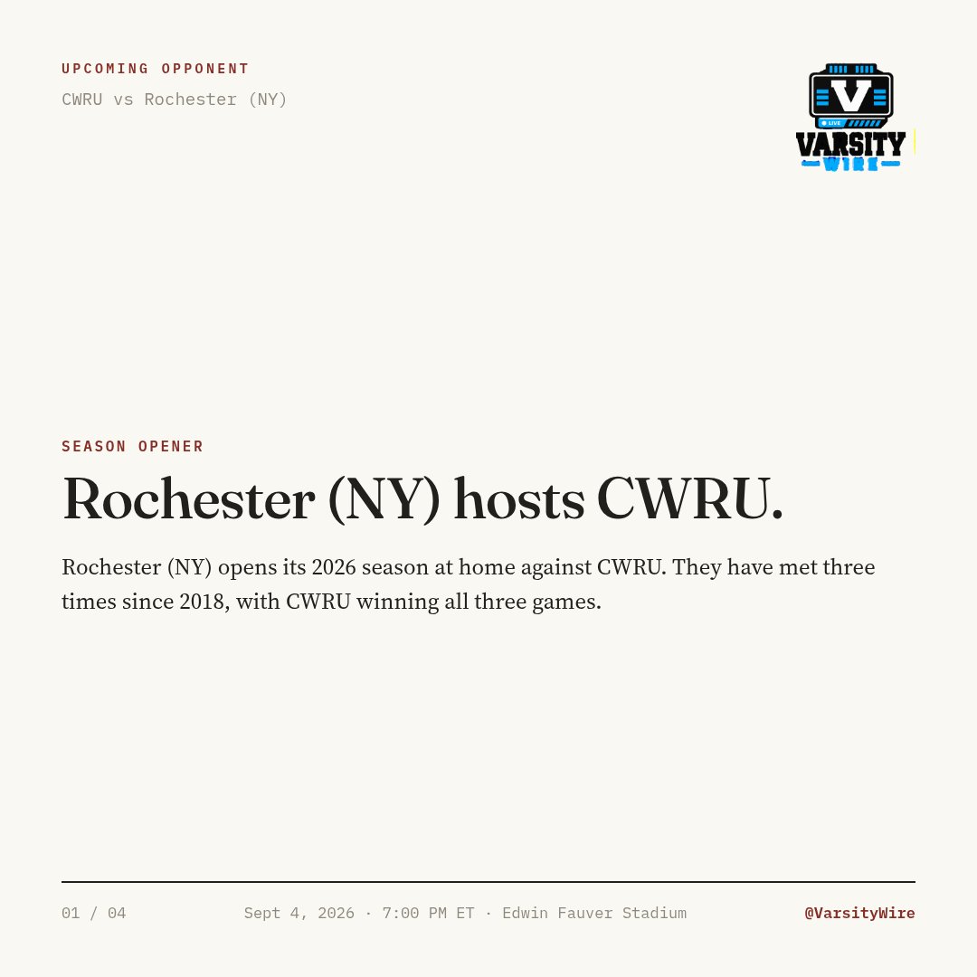 thevarsitywire's tweet photo. Rochester (NY) opens its season against CWRU on Sept 4, looking to build on a 6-game streak with at least one touchdown. @UofRFootball #CLIMB https://t.co/KrQbWa6mSX