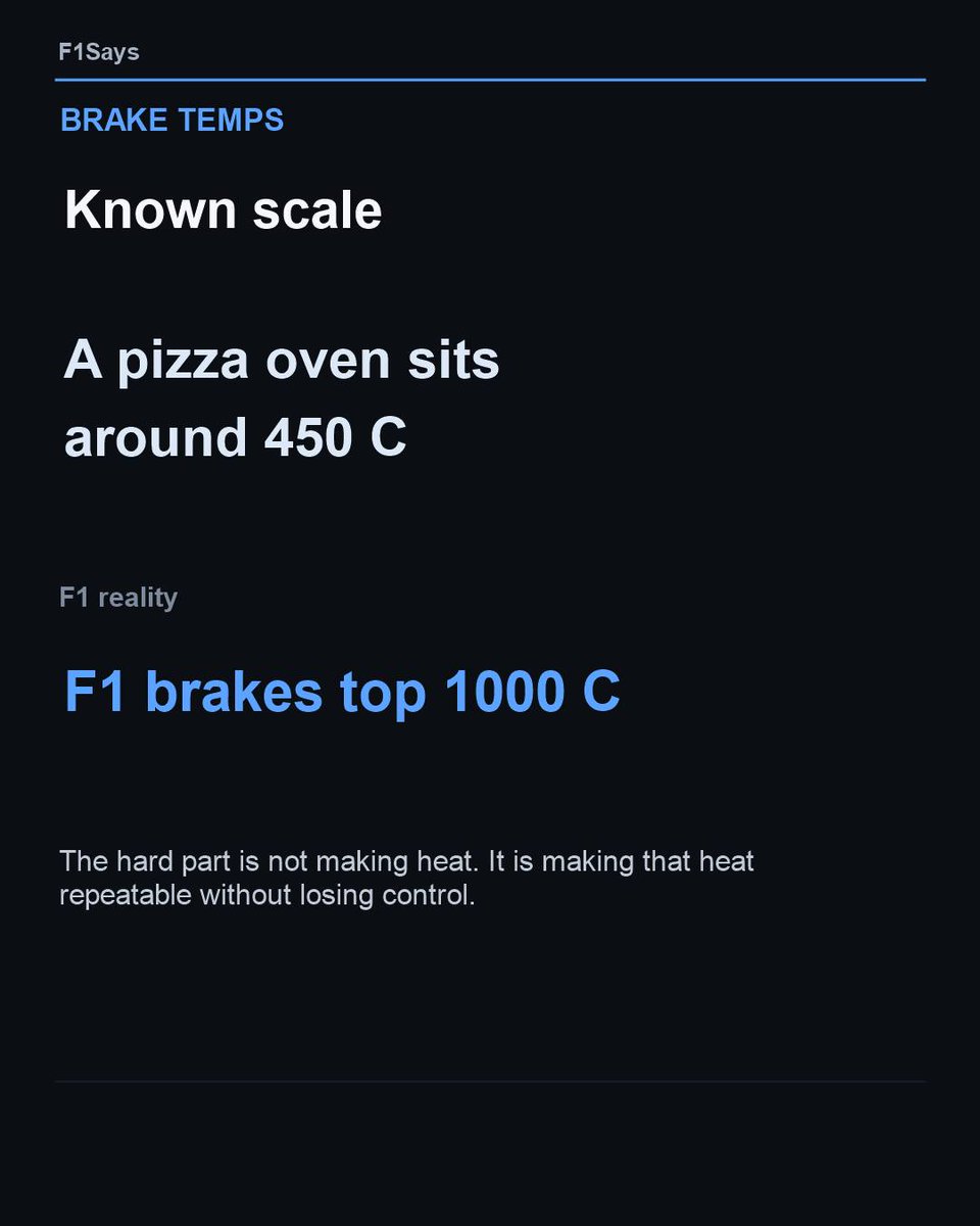 ErlineBiglnv's tweet photo. A pizza oven reaches roughly 450°C. An F1 brake disc can exceed 1, 000°C and still deliver the same pedal confidence. https://t.co/nGRFeV60dB