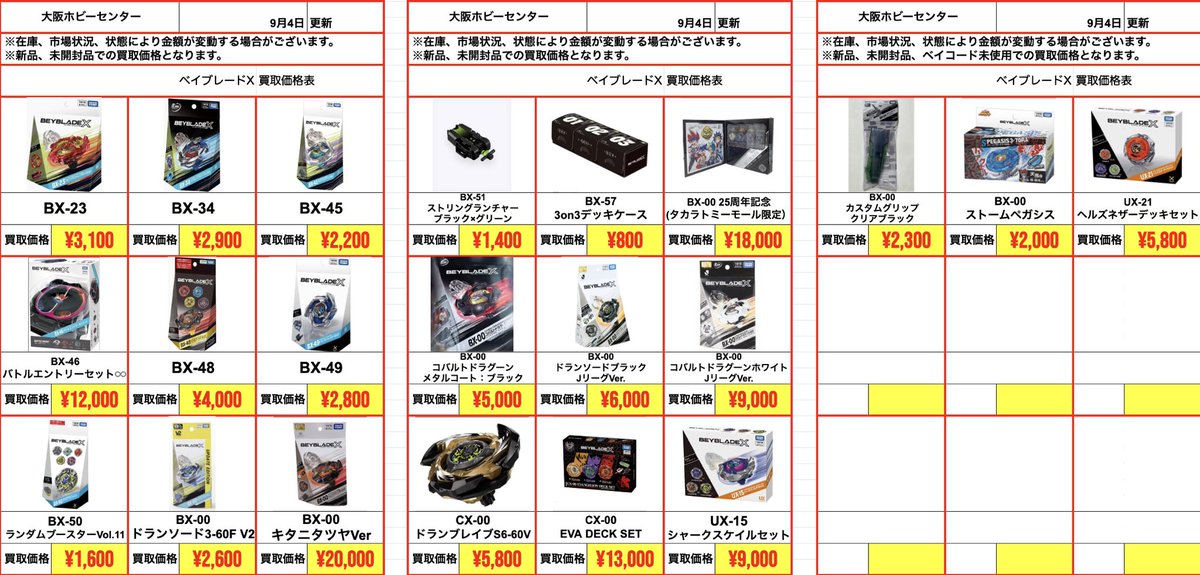 大阪ホビーセンター on X: 