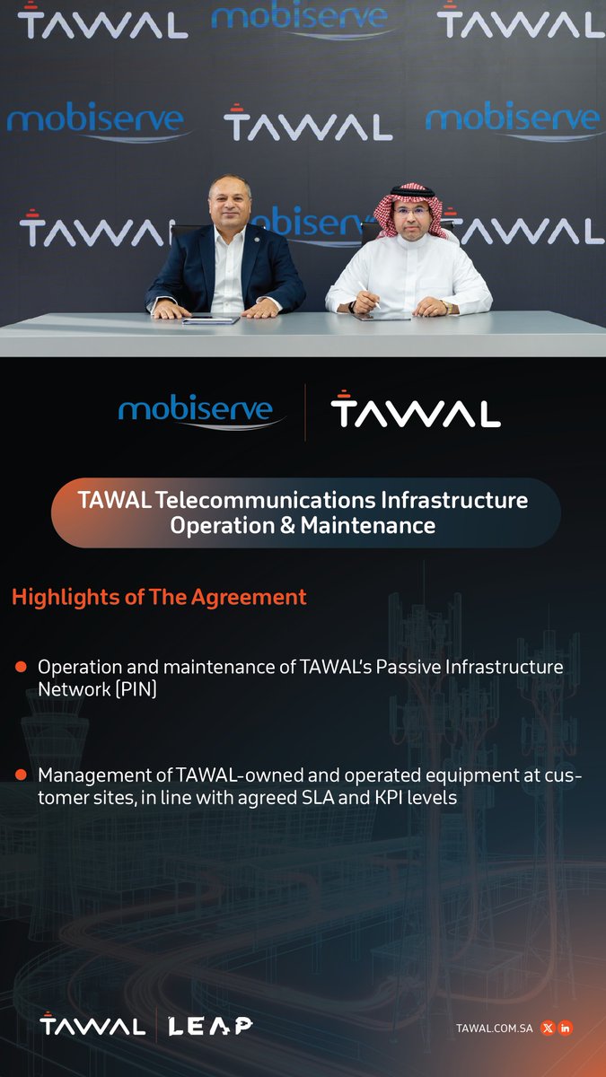 Tawal_KSA's tweet photo. During #LEAP5, #TAWAL and Mobiserve signed an agreement to operate and maintain TAWAL’s telecommunications infrastructure. https://t.co/K5JgwRRBA1