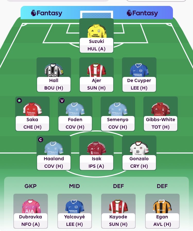 premier_mrt's tweet photo. 🔐LOCK
GW3 Free Hit：ACTIVE

👕 Manchester City midfielder
Foden > Semenyo > Cherki

✨ Differentials
・Suzuki vs HUL
・Gonzalo vs CRY

🧢Haaland

Overall points：152

Good Luck！

#FPL #FPLCommunity https://t.co/hUG58oJ728