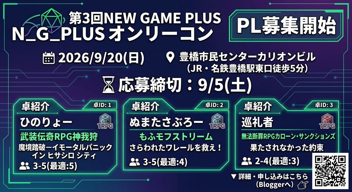 NoconPr's tweet photo. 【PL募集中】第3回NEW GAME PLUS オンリーコン
📅 2026/9/20(日)
📍 愛知県豊橋市(豊橋駅徒歩5分)
全3卓でプレイヤーを募集いたします。
⏳ 応募締切:9/5(土)まで
🔻 詳細・申し込みはツリーのリンクへ!
#NoCon #TRPG #愛知TRPG
#神我狩 #もふもふストリーム #カローン・サンクションズ https://t.co/ze3zfOH1yP