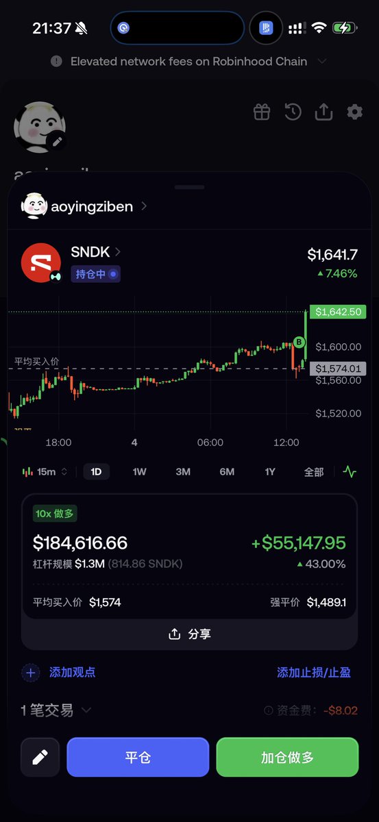 allincrypto 熬鹰资本 🇨🇳 的图片 1