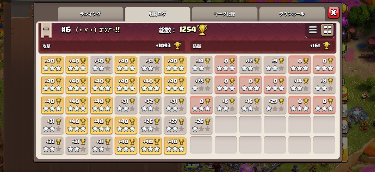 gonzo_coc's tweet photo. 1ヶ月前ゴミだった成績の人がとある人のアドバイスを聞いただけで少しずつ上手くはなっている

なお編成 https://t.co/f8avlvgkkV