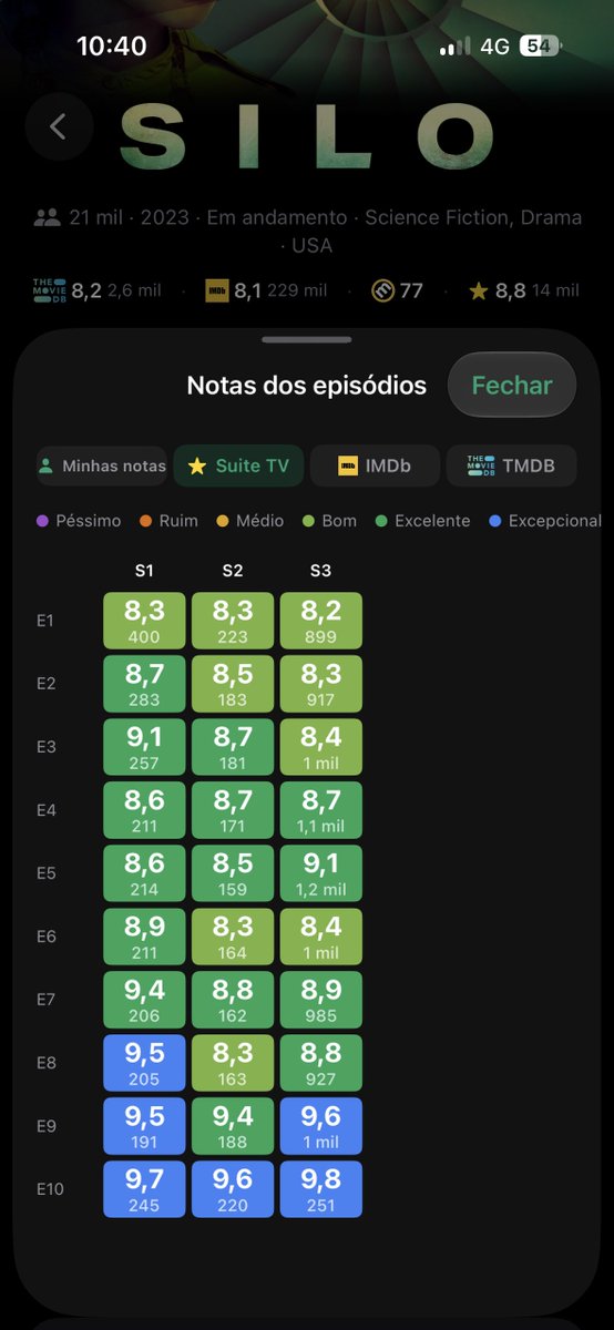 jeanphoenwx's tweet photo. A maior do ano sem dúvidas https://t.co/hYQ1E6sNyc