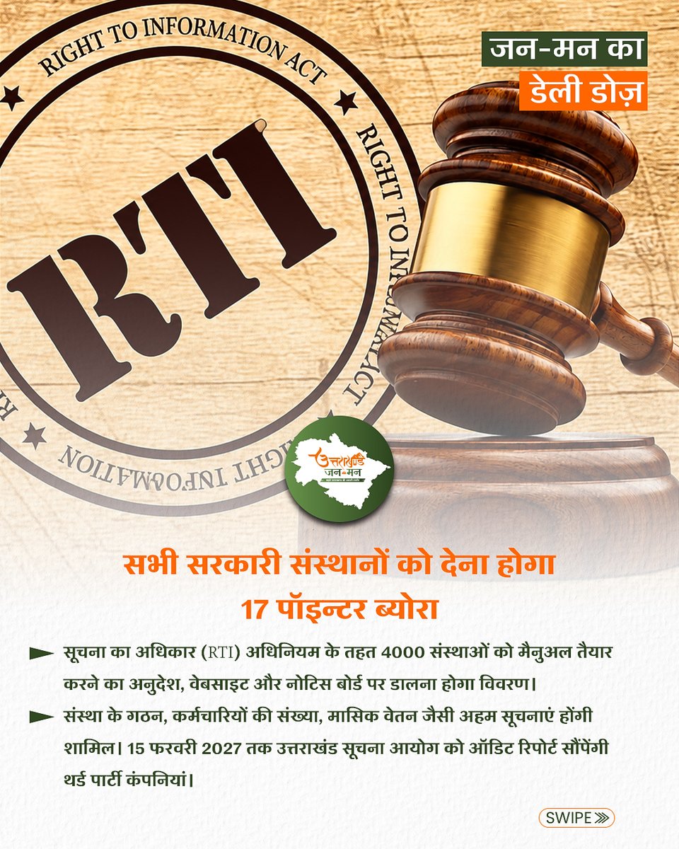 janman_uk's tweet photo. खबरों का डेली डोज़ (4 सितंबर 2026) - “उत्तराखण्ड जन मन” के सभी सोशल मीडिया हैंडल्स पर, जहां हम दिखाएंगे “बढ़ते उत्तराखण्ड की असली तस्वीर”

#uttarakhand  #UttarakhandNews  #BreakingNews  #devbhoomiuttarakhand  #janmanuk https://t.co/UEO8ri7R5o