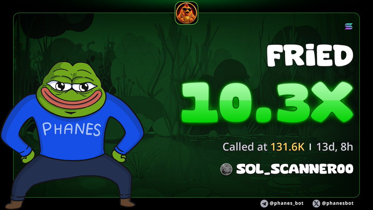 sol_scannerz's tweet photo. 🚀 10X ON $FRIED 🍳🔥

Another one absolutely cooking! 📈

Contract:
"0x18f4047429fec28cabf066b7b07c9342e498fb11"

Early calls hit different. 🫡 https://t.co/uVsStli3tj