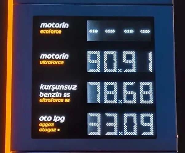 DeSeteneya's tweet photo. Gabar'da petrol bir daha fışkırırsa düz 100 olacak!

#EmekliBozarOyunu https://t.co/Y28IVnAc1l