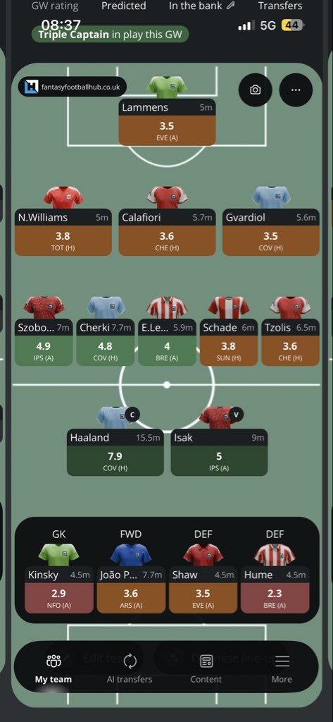 AaronCMSmith's tweet photo. @Mark_FPL Thinking of this team with TC https://t.co/xQyLNR8ibX
