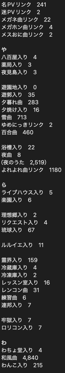 Smilitaryboots's tweet photo. （7/7）

↓参考サイト
https://t.co/8rfCCl5wco https://t.co/aHWS5YMZyg
