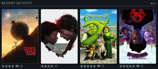 _nethano's tweet photo. @letterboxd peak https://t.co/hrzTpPjaht