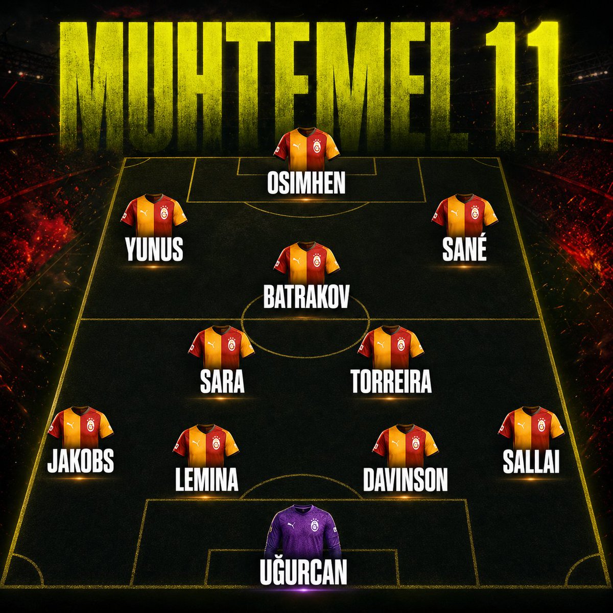 taffogala's tweet photo. trtspora göre muhtemel 11 böyleymiş https://t.co/xFxTCeIRrM