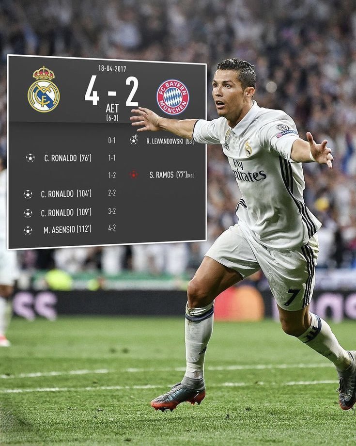 UtdAlienn's tweet photo. Ronaldo vs                            Messi vs
Bayern Munich🤯           Bayern Munich😭 https://t.co/8b1AK6o3KO