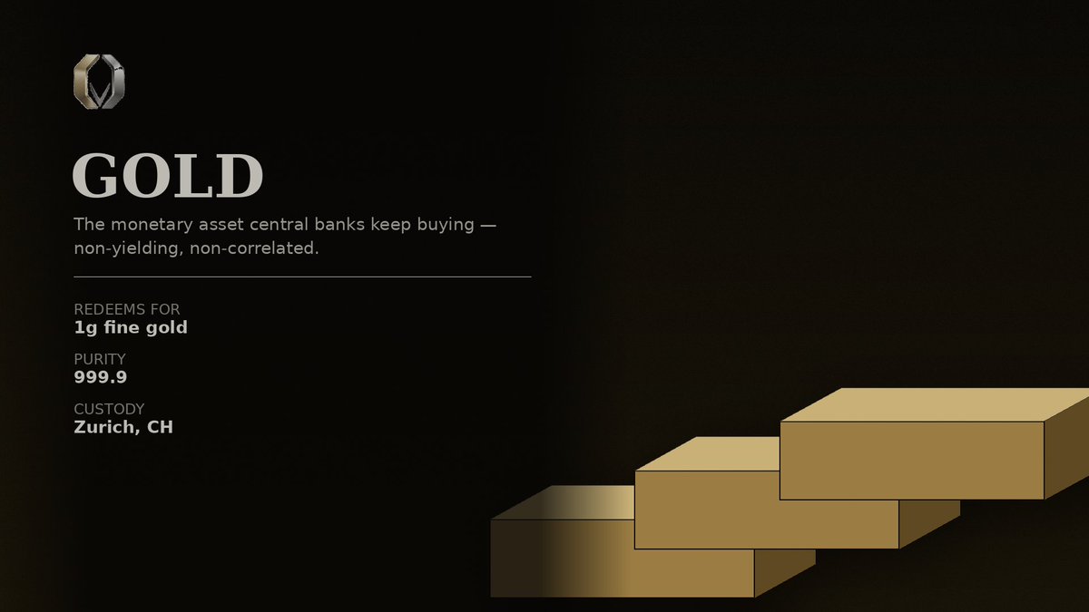 OrevaRwa's tweet photo. Central banks never stopped buying gold. Non-yielding, non-correlated, and now ownable in fractions as small as one gram — 999.9 fine gold, held at a Zurich freeport. https://t.co/oXOMZKPuOG