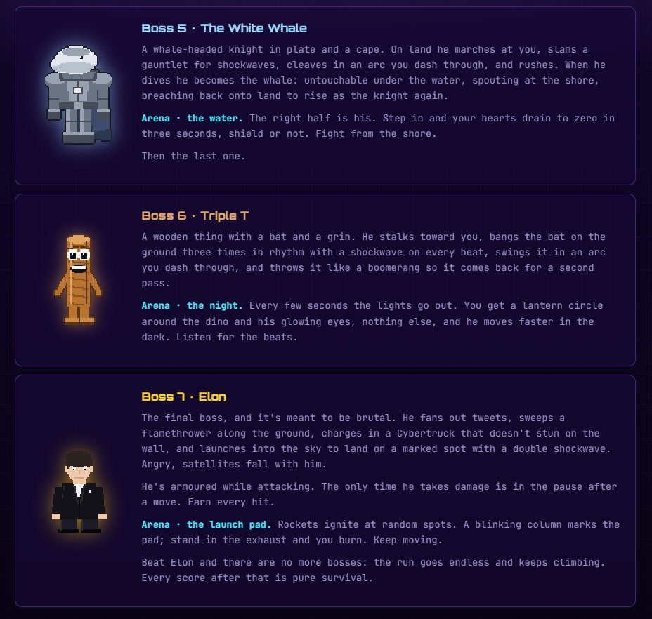 0xVZs's tweet photo. I went full degen and added boss fights. every minute the run stops and someone walks in.

Pepe first, obviously. then Doge on the moon, low gravity, your jumps go forever. Orangie freezes the floor. Ansem is a literal bull that charges you across the ring. The WhiteWhale is a knight who jumps into the sea and comes back as a whale, and if you follow him in you drown in 3 seconds. Triple T only fights with the lights off, and Elon the final boss, who shows up with a flamethrower, runs you over in a Cybertruck, then gets in a rocket and lands on you.

You get 3 hearts, fire breath, a shield and a dash. 

https://t.co/2Q9toET08I, free, no wallet, same as before.

Who's boss 8? tell me who and what they do to you. If I build it your name goes in the game.