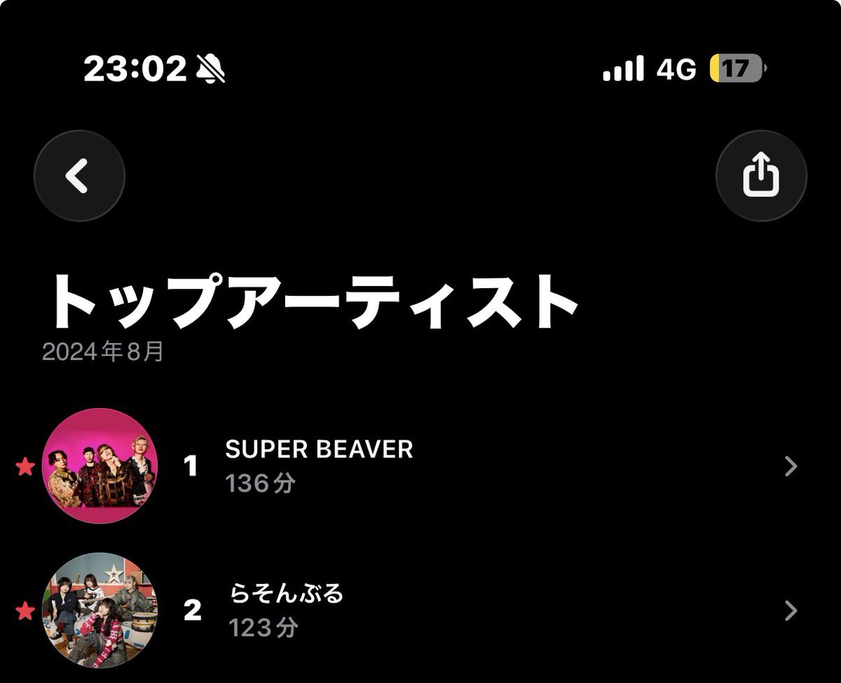 r_y_clover's tweet photo. らそ好きになってから2年も経ってたんだって気づいた金曜の夜
いつの間にか1番好きなアーティストになってた。

#らそんぶる https://t.co/Yxfr9oJzNl