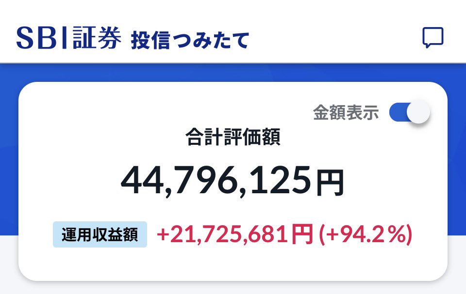 TomOKD's tweet photo. こんばんは。続落しました。
 #投資信託 #SBI証券  #投信つみたて #インデックスファンド #米国株投資
前回差    38万円⤵️/+2173←+2211
前年差 392万円⤴️/+2173←+1781
良い週末を https://t.co/sKqiPhmn7V