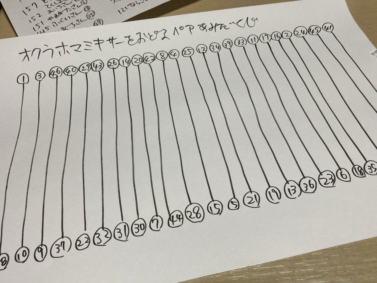 cJBRqC9B63wO2bB's tweet photo. 何をやってるんだという気もするがこう…10周年を祝いたい衝動でちょっとずつ落描きでもいいから47とコーヒー屋さんのゆ神さまを描いてみようという自己満の取り組みをする事にしました(あみだ結果が大変な事になった) https://t.co/sBA303efLf