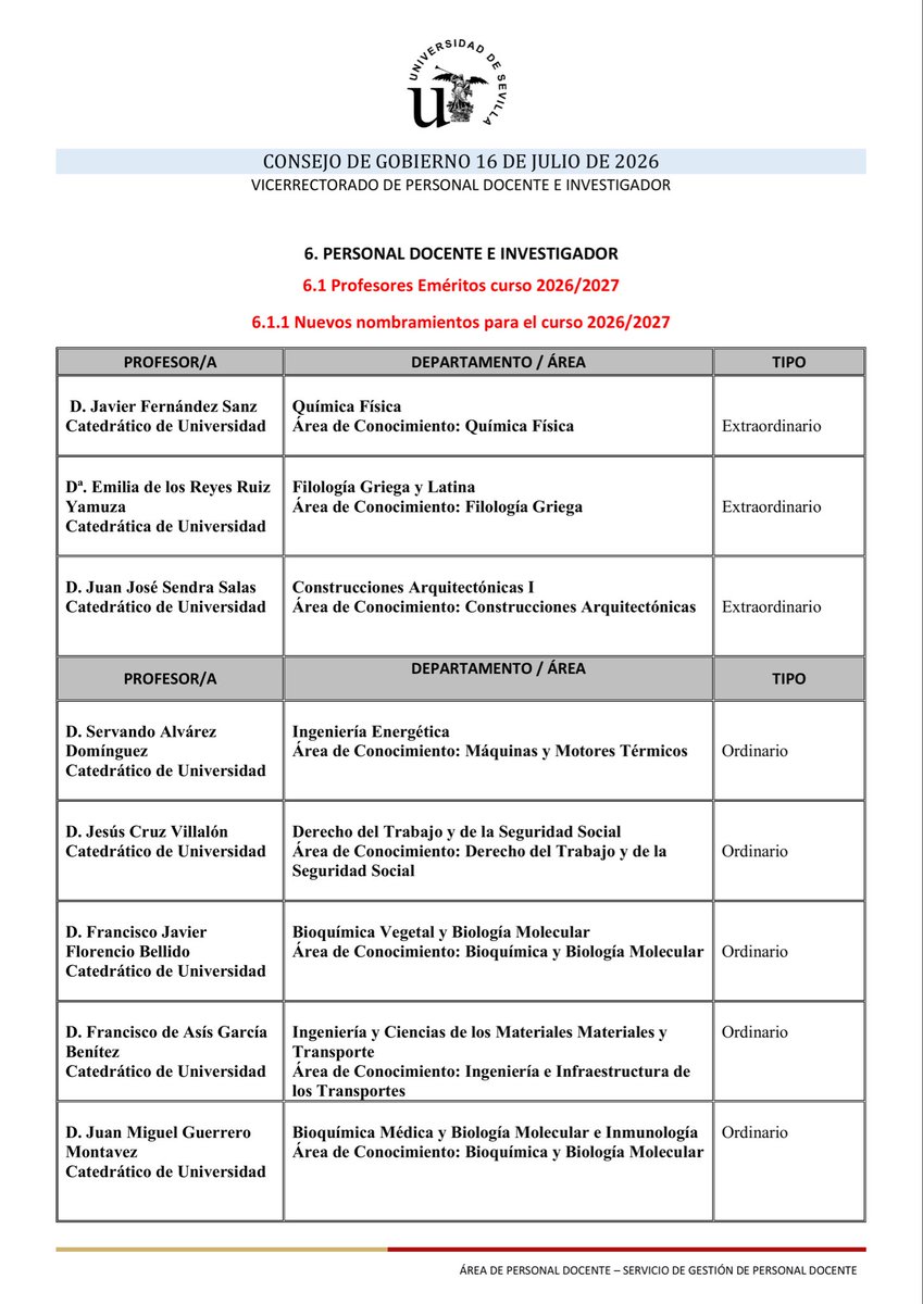 platprecarius's tweet photo. A todos los que lleváis años de interinos cobrando 500€ al mes.
A todos los que acumuláis acreditaciones mientras vuestra plaza nunca llega.
A todos los investigadores a los que os dicen que “no hay dinero” ni siquiera para financiar una estancia de un mes:

Aquí tenéis la lista de profesores eméritos que la US nombra y renueva para el curso 2026/2027. 

Para vosotros hay ajustes, retrasos y excusas. Para esto, no.

La US sacrifica el futuro para blindar el pasado.