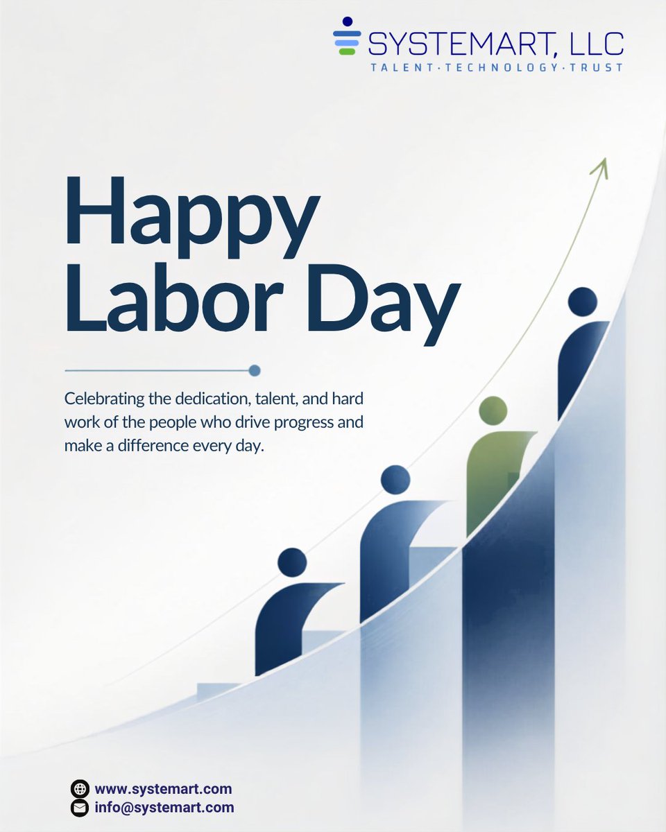 Systemart's tweet photo. 🇺🇸 Celebrating the dedication and hard work that keep America moving forward. 👏✨

Here is to the people who make a difference every day.

Happy Labor Day! 🎉

#LaborDay #HappyLaborDay #LaborDay2026 https://t.co/mWBocpvL9a