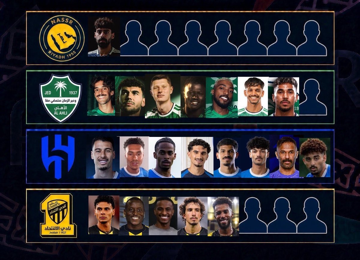 jiddo_25's tweet photo. من يقود الأربعه واحد 😅

#دعوا_النصر_يتعاقد_كالبقيه https://t.co/oexPjwDpK2